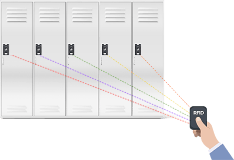 자유선택형