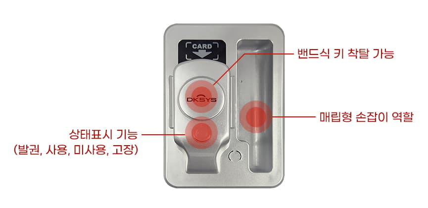 FMSK9-3402 사양 이미지 2